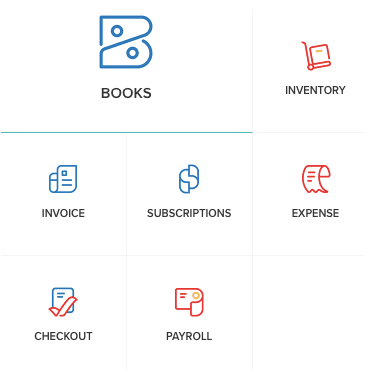 Zoho Finance tools